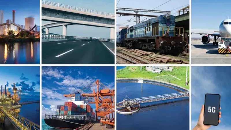 Infrastructure Development for Economic Growth
