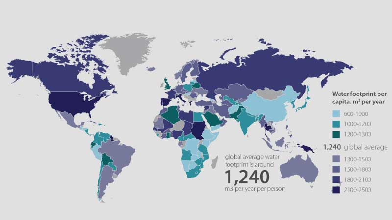 water-footprint-reduce-for-sustainability