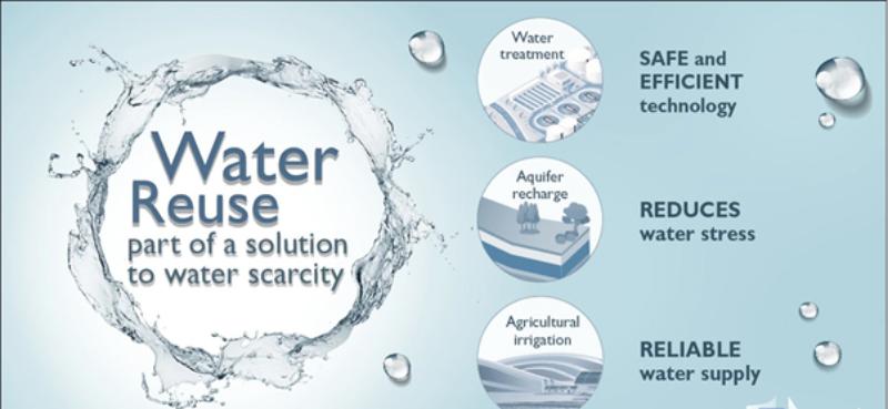 water-reuse-is-no-longer-a-choice
