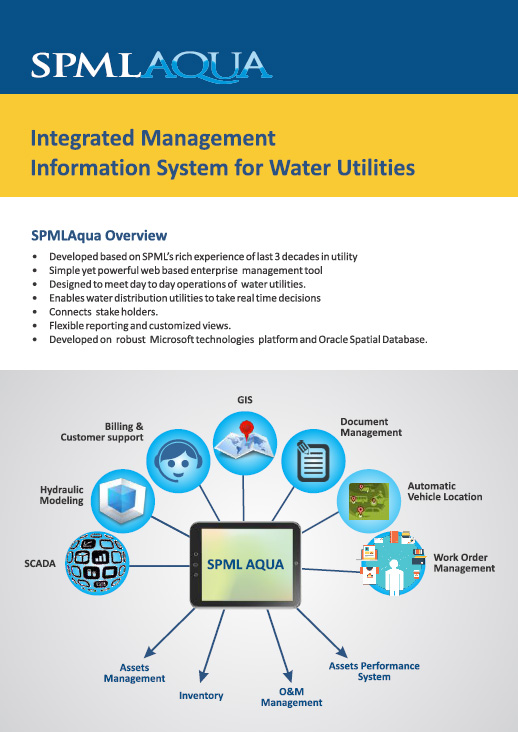 SPML AQUA Brochure